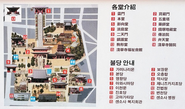 Asakusa Sensoji Temple grounds map guide