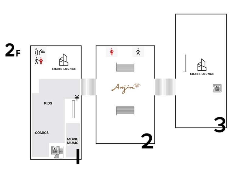 Daikanyama Tsutaya Bookstore 2nd floor guide