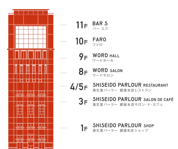 Shiseido Building floor guide