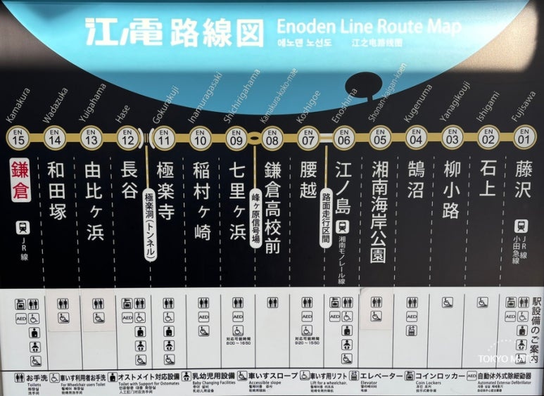 Enoden route map