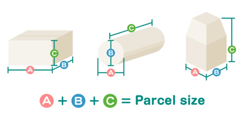 How to measure suitcase size for Yamato Transport luggage delivery at Narita Airport