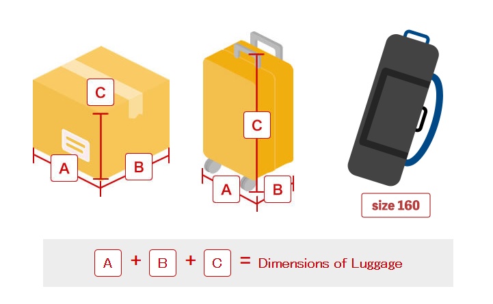 How to measure baggage size for JAL ABC luggage delivery at Narita Airport