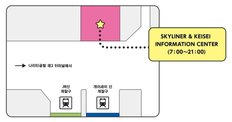 Location of the SKYLINER and KEISEI INFORMATION CENTER at Narita Airport Terminal 2