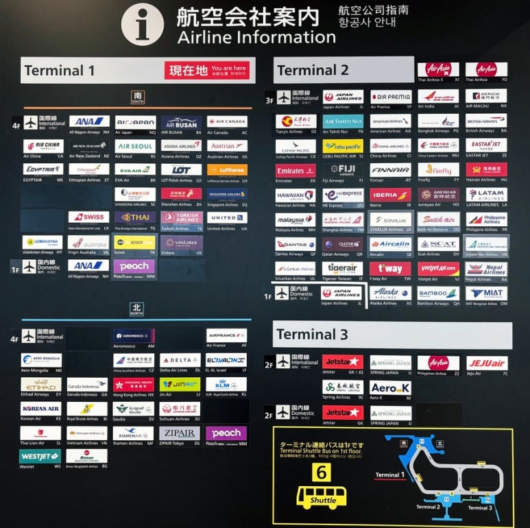 Narita Airport terminal airline guide