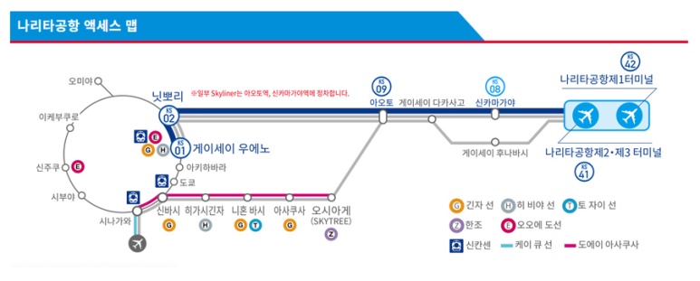 Narita Airport to Nippori Station Skyliner route map