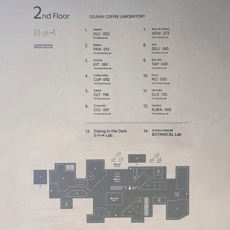 Floor map of the 12 labs inside Ogawa Coffee Laboratory Takanawa