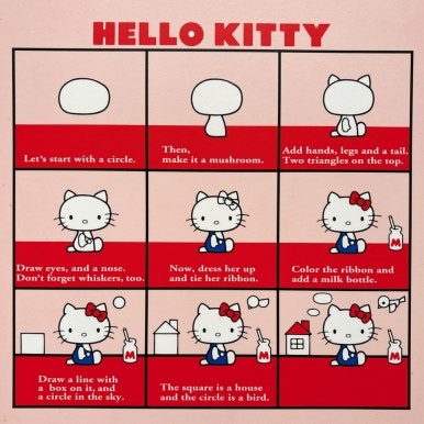 Tokyo Sanrio Exhibition Hello Kitty character creation process
