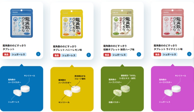 Ryukakusan tablet types