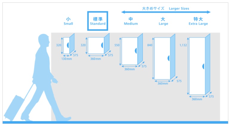 Shinjuku Station luggage storage coin locker locations and centers 2025