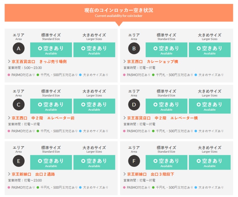 Keio Line Shinjuku Station coin locker real-time availability screen