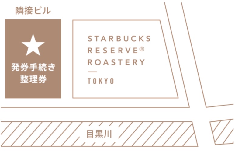 Same-day ticket distribution point location at Starbucks Reserve Roastery Tokyo