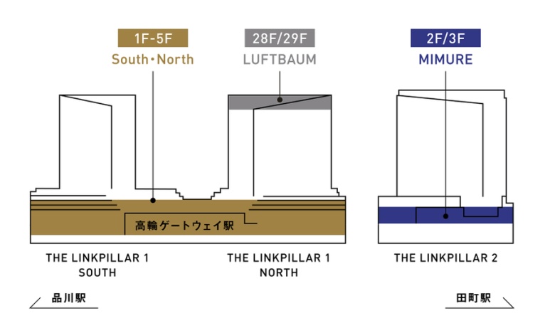 NEWoMan Takanawa commercial space interior