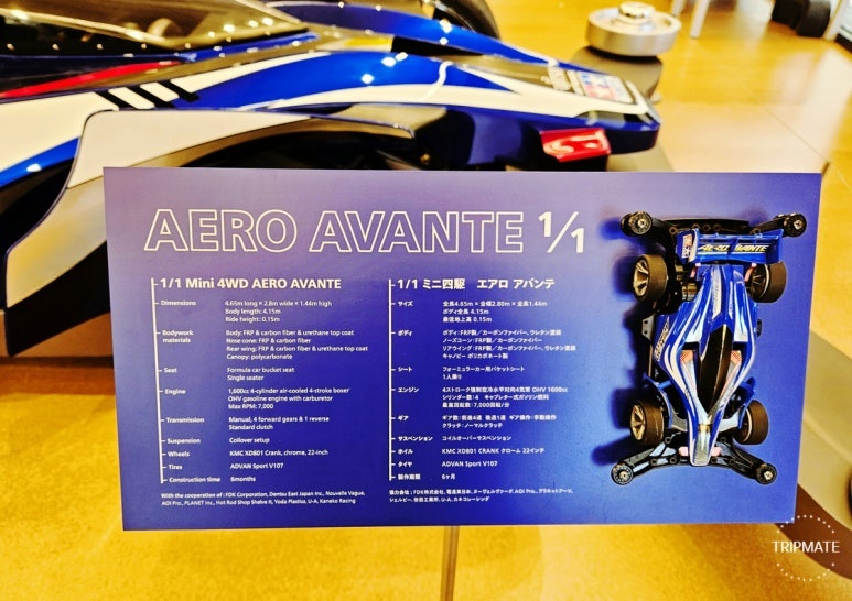 Tamiya Plamodel Factory Tokyo 1:1 full-scale Aero Avante information