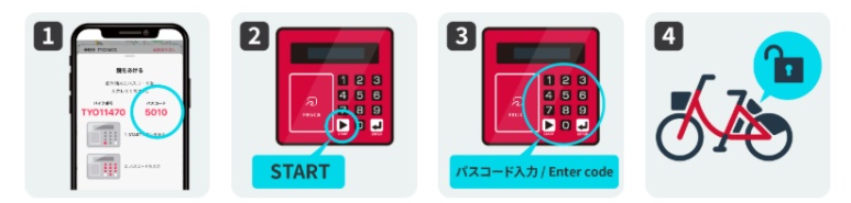 Docomo Bike Share time pass square terminal rental method passcode