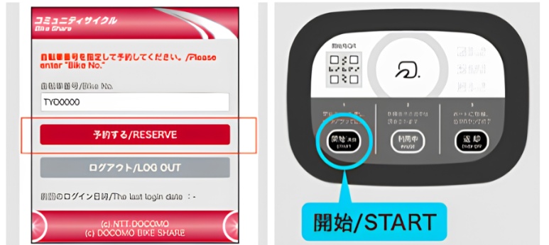 Docomo Bike Share 1-day pass round terminal rental method