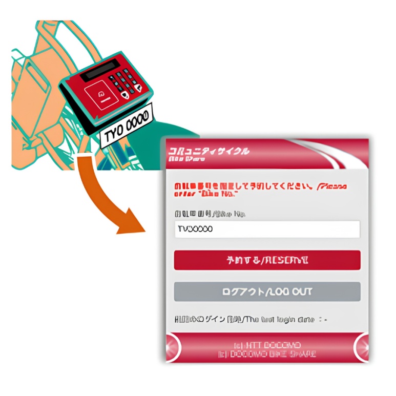 Docomo Bike Share 1-day pass square terminal rental method