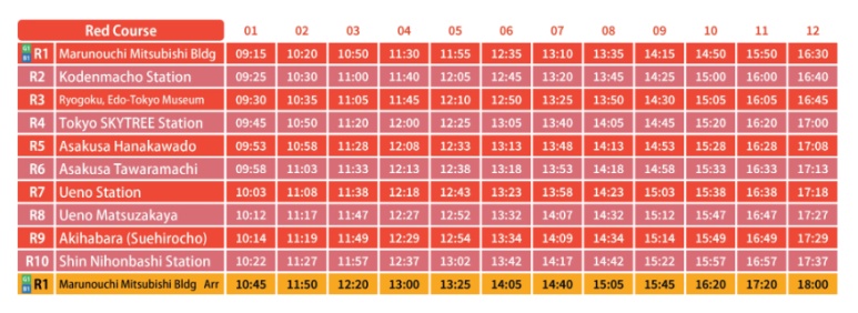 SkyHop Bus Red Line timetable - Asakusa Tokyo Skytree course