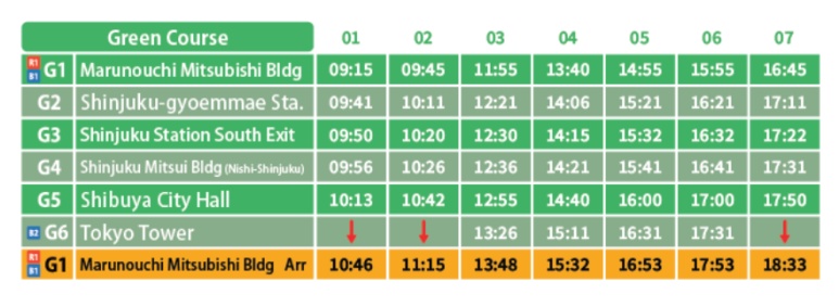 SkyHop Bus Green Line timetable - Shinjuku Shibuya Tokyo Tower course