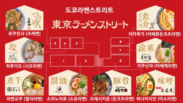 Tokyo Ramen Street Guide Map