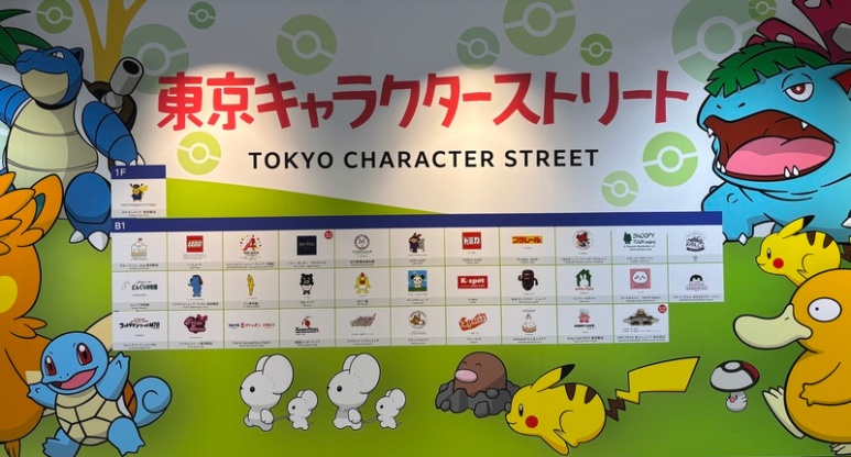 Tokyo Character Street directory board listing the 1F and B1 shops
