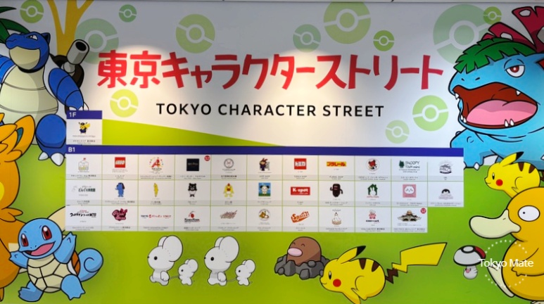 Tokyo Station Character Street Shop Guide