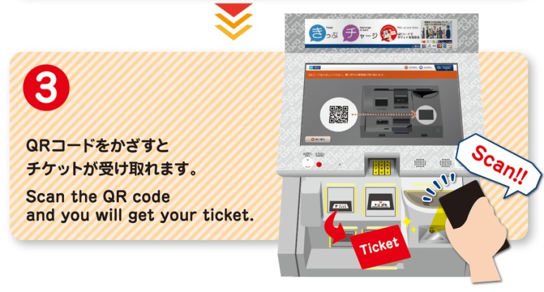 Scanning QR Code at the Reader