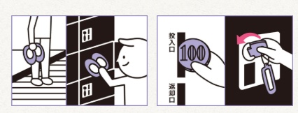 Toshimaen Niwanoyu shoe locker instructions 100 yen