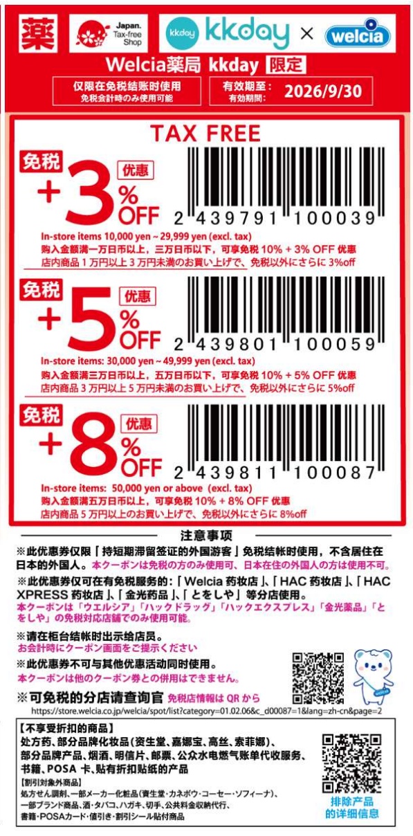 Welcia kkday coupon sheet showing the 3%, 5% and 8% tax-free discounts