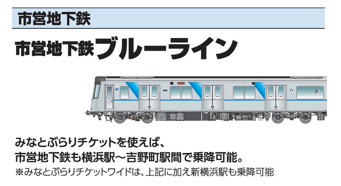 Yokohama Subway Blue Line Information