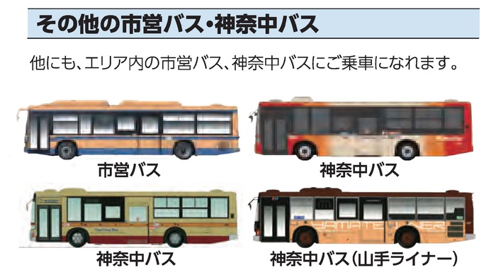 Information on City Bus and Kanachu Bus coverage